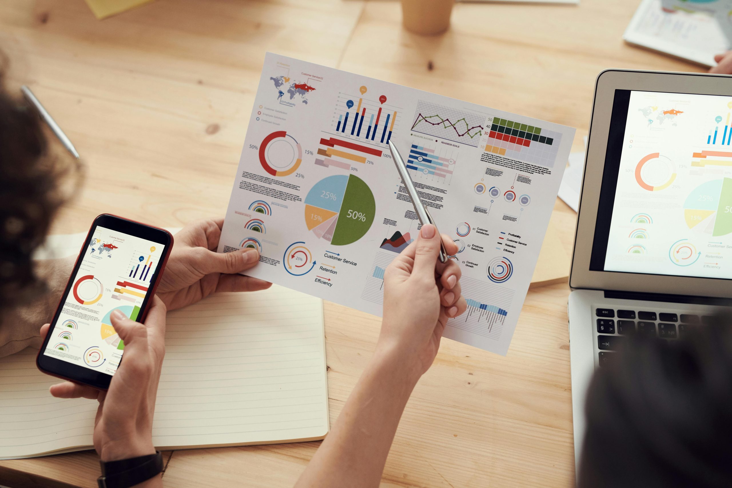 7 Claves Poderosas para Diseñar KPI Empresariales que Impulsen Resultados Exitosos